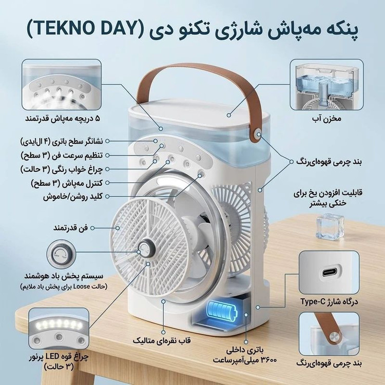 پنکه شارژی تکنودی