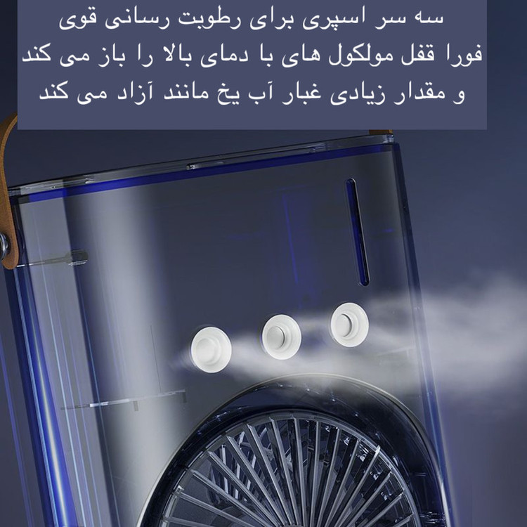 پنکه رومیزی دو فن